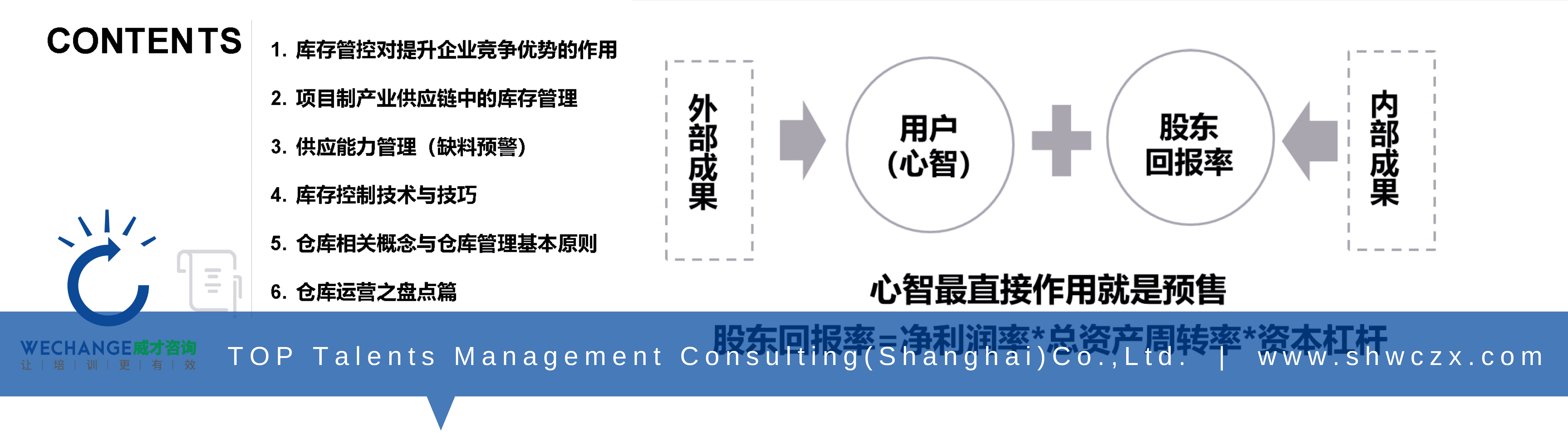 ? 有效產出提升計劃：搭建基于產品生命周期的品類進銷存管理體系，擴大有效產出。 ? 運營成本優(yōu)化計劃：搭建品類毛利、庫存監(jiān)測管理系統(tǒng)，優(yōu)化上下游庫存成本。